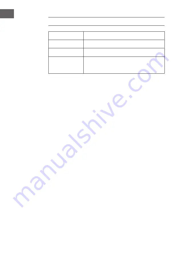 auna PRO 10038327 Instructions Manual Download Page 18