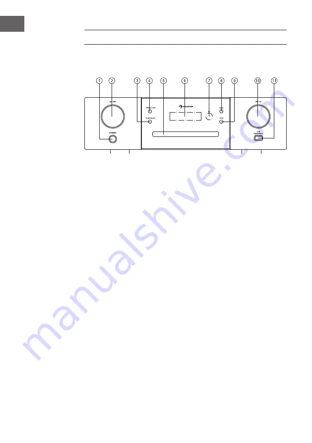 auna PRO 10038327 Скачать руководство пользователя страница 22