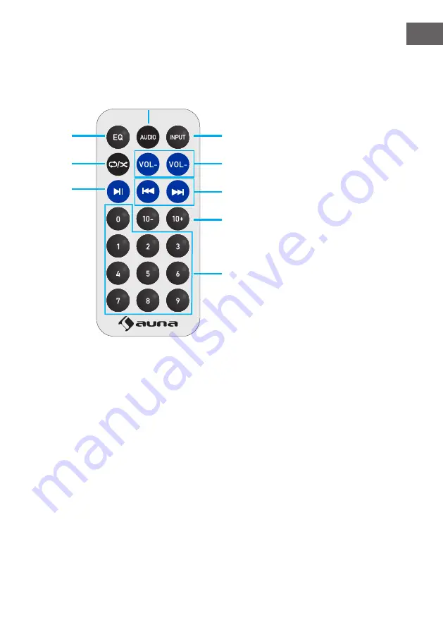 auna PRO Amp EQ BT Скачать руководство пользователя страница 23