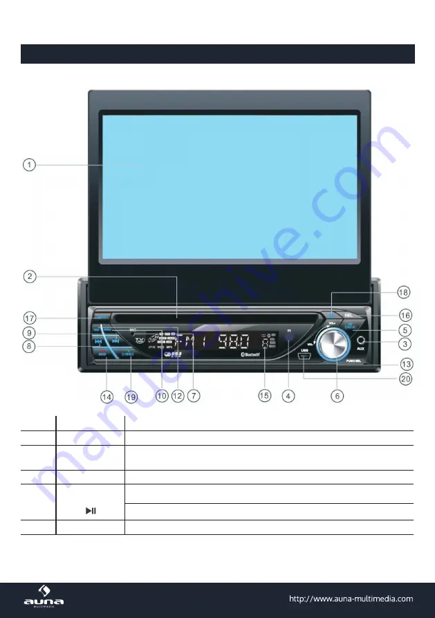 auna 10009736 Скачать руководство пользователя страница 7