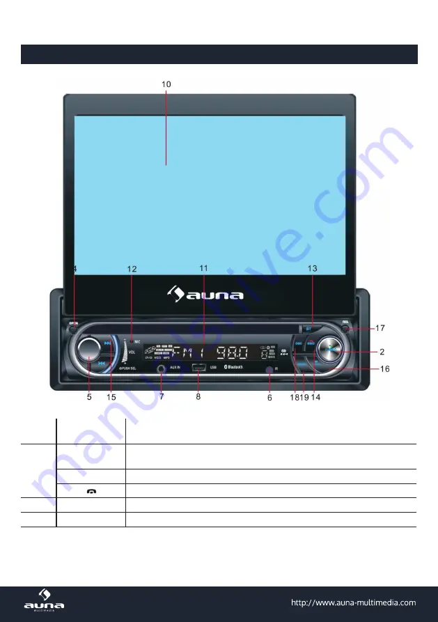 auna 10009736 Скачать руководство пользователя страница 33