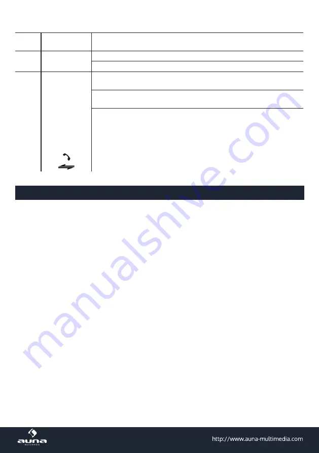 auna 10009736 Manual Download Page 61