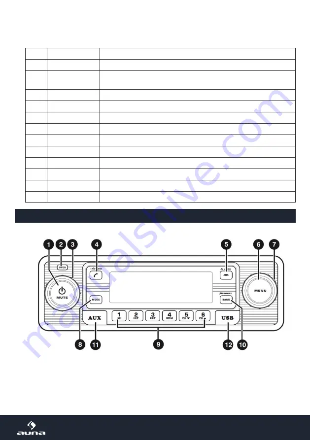 auna 10019466 Instruction Manual Download Page 17