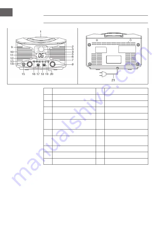 auna 10027419 Instruction Manual Download Page 32