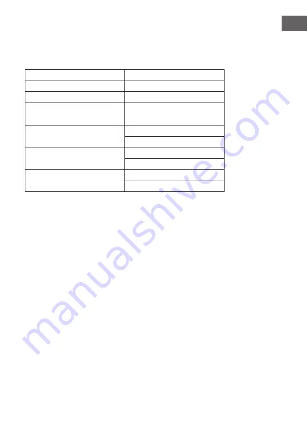 auna 10029864 Quick Manual Download Page 5