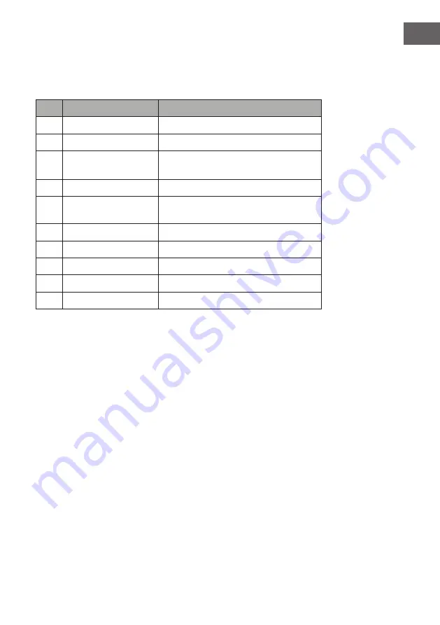 auna 10029864 Quick Manual Download Page 9