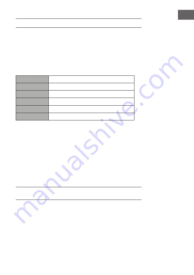 auna 10032755 Manual Download Page 31