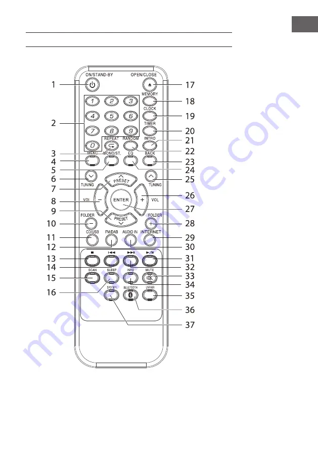 auna 10032755 Manual Download Page 39