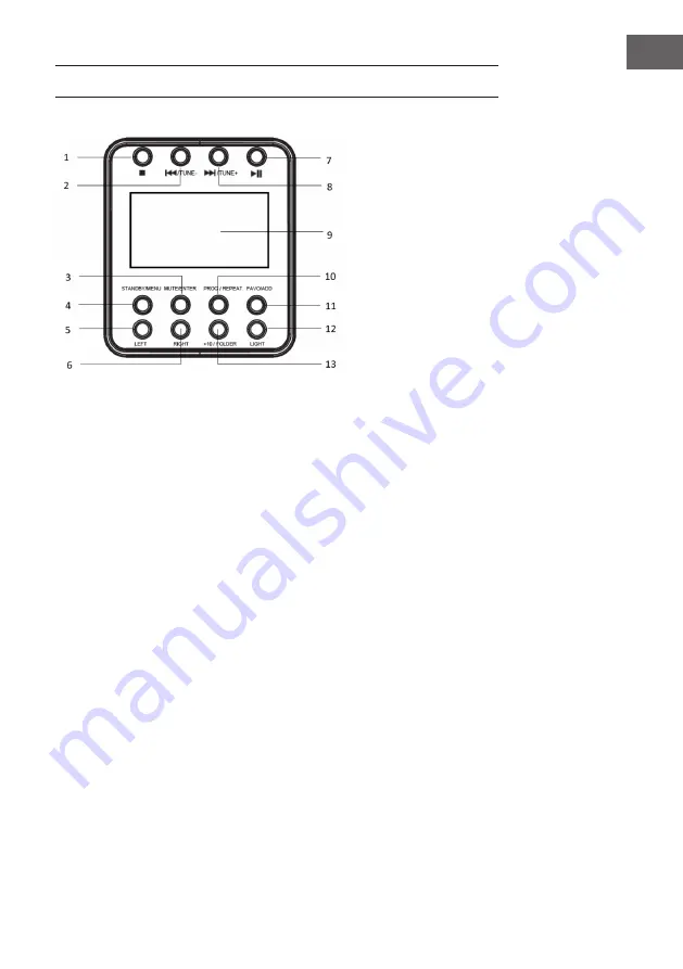 auna 10034031 Manual Download Page 85