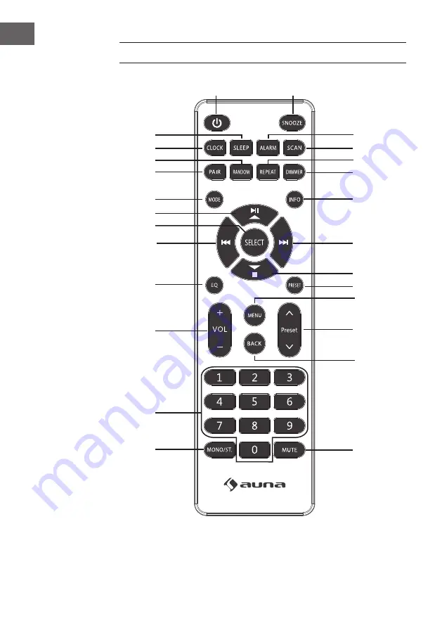 auna 10034063 Manual Download Page 144