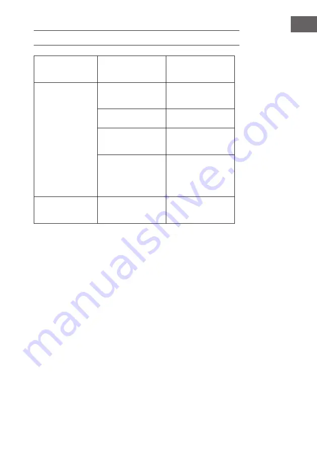 auna 10034623 Manual Download Page 25