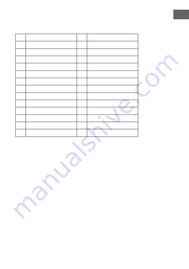 auna 10034906 Manual Download Page 97