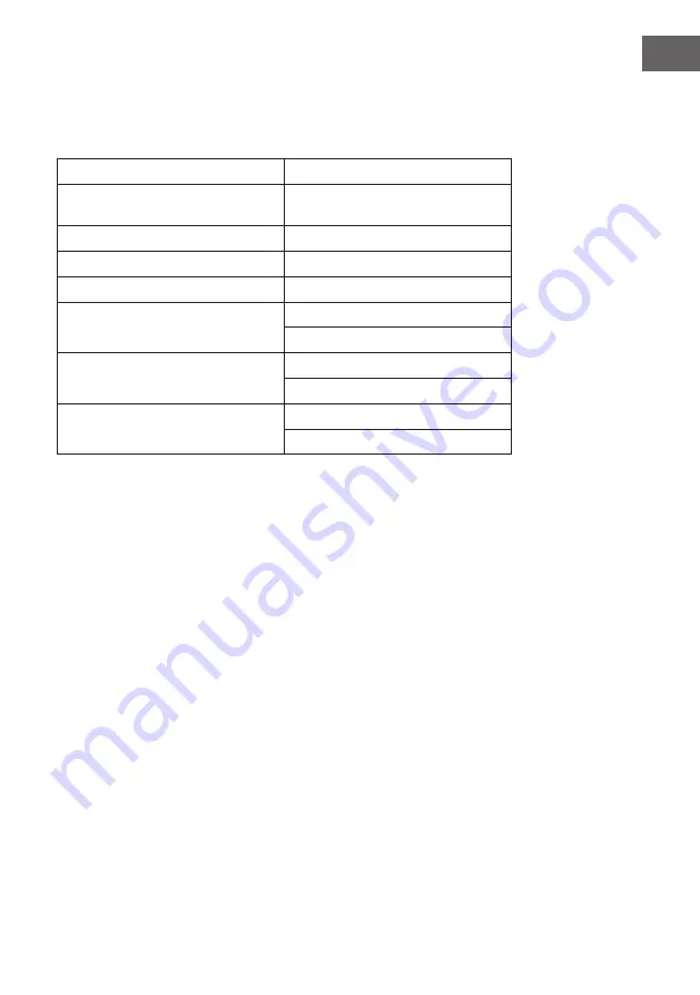 auna 10035044 Manual Download Page 159