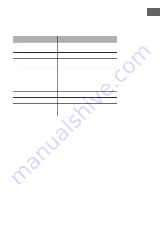 auna 10035044 Manual Download Page 163