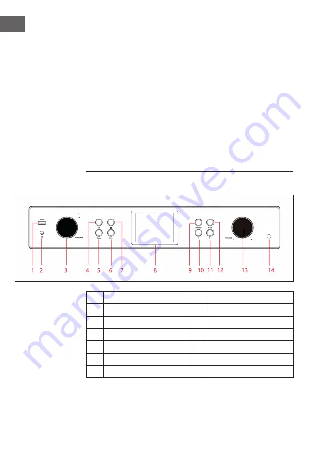 auna 10035110 User Manual Download Page 6