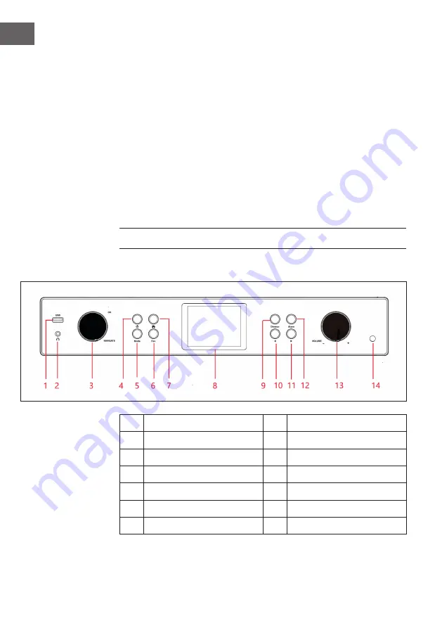 auna 10035110 User Manual Download Page 48