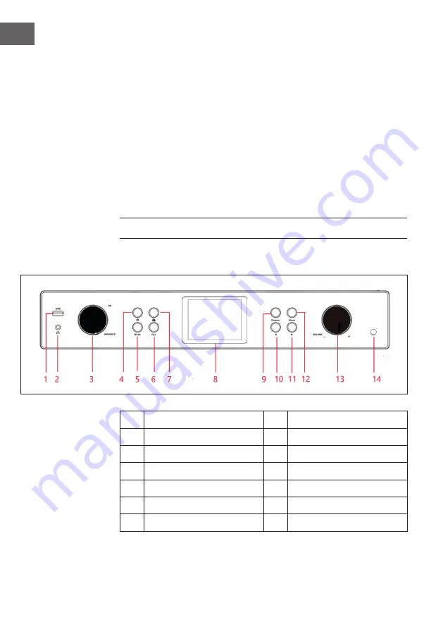 auna 10035110 User Manual Download Page 132