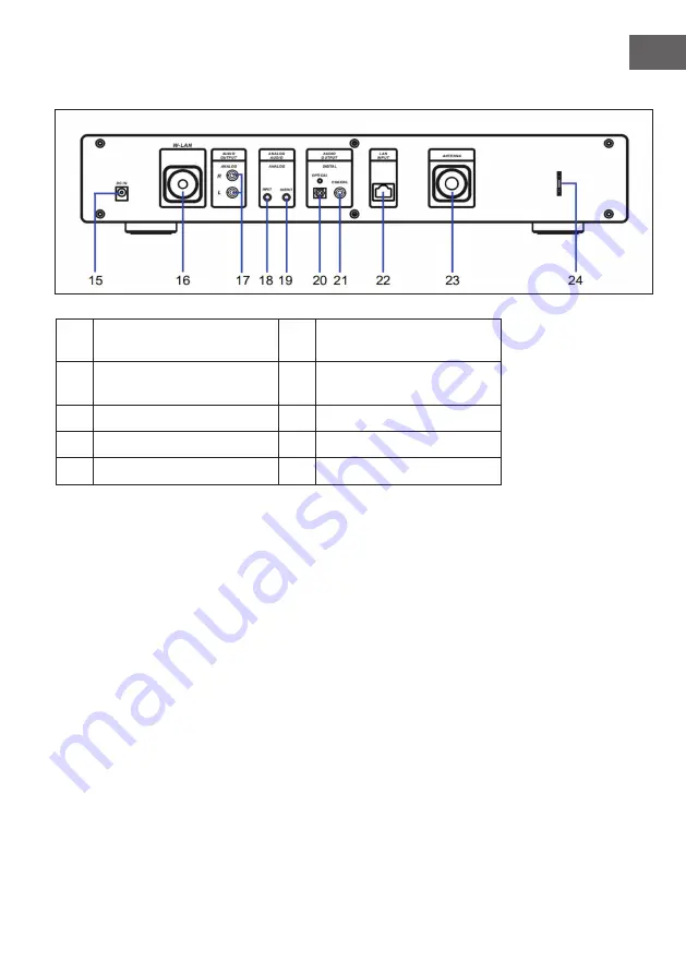 auna 10035110 User Manual Download Page 133