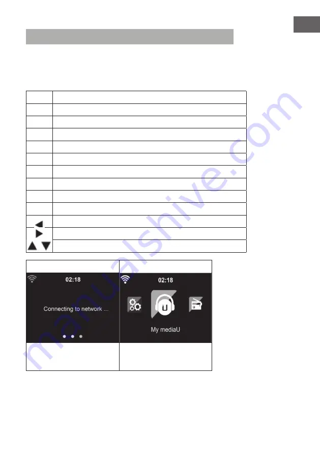 auna 10035110 User Manual Download Page 141