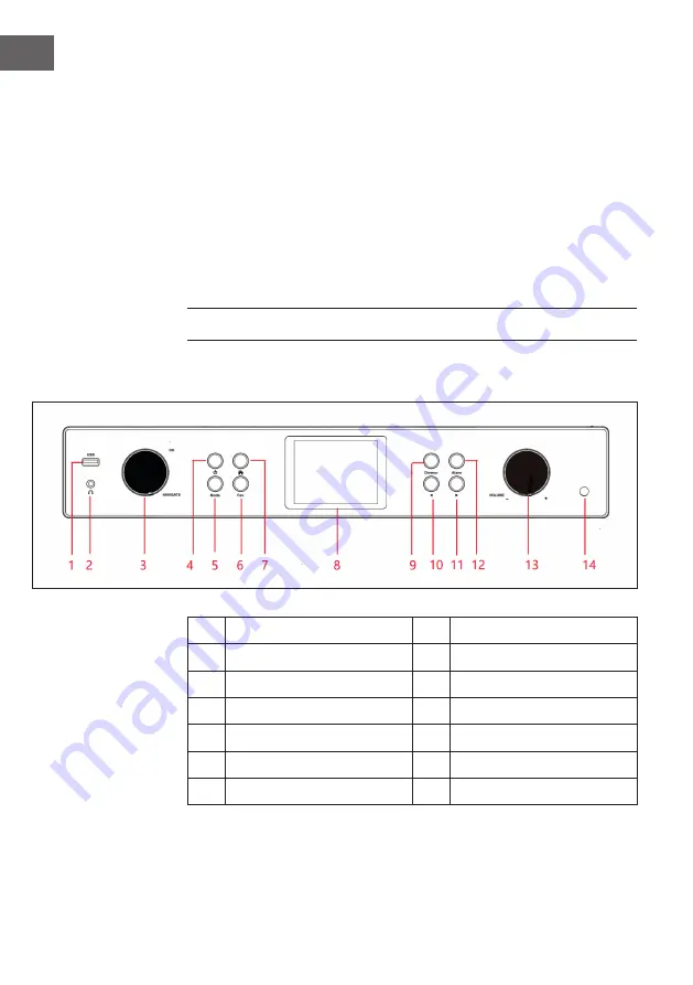 auna 10035110 User Manual Download Page 174