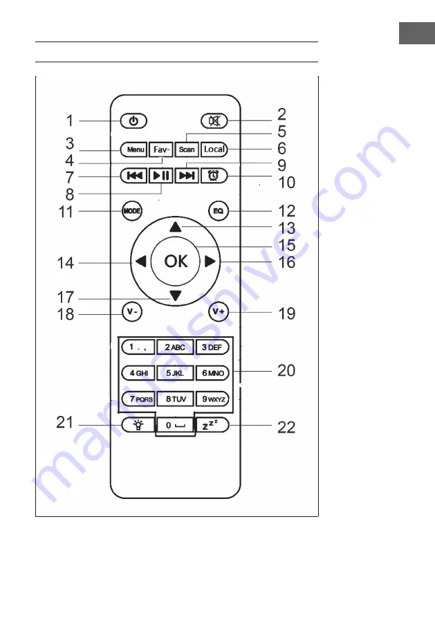 auna 10035110 User Manual Download Page 177