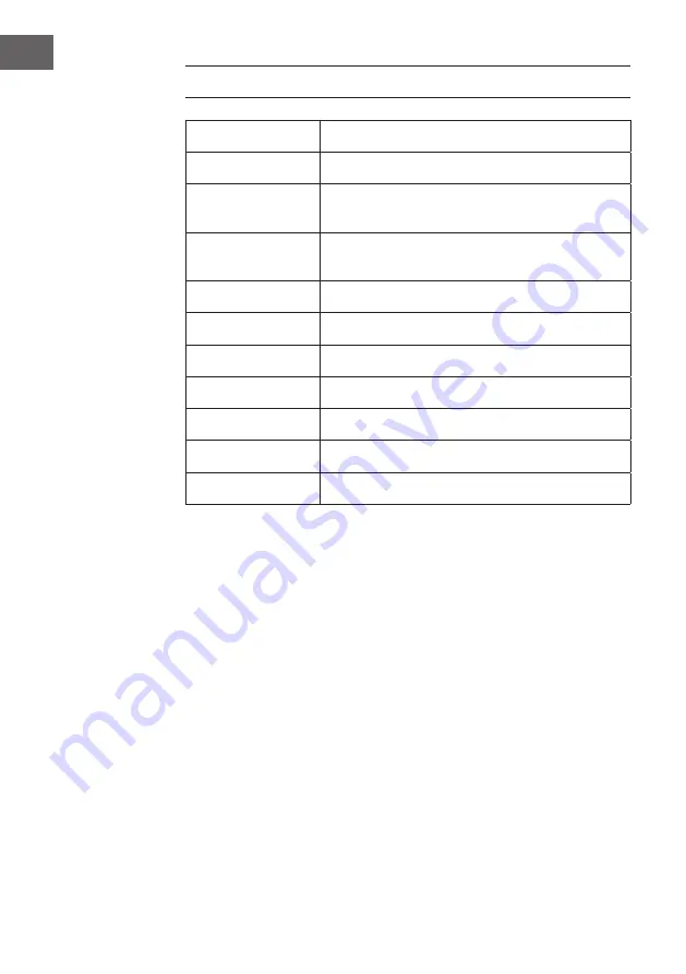 auna 10035423 Manual Download Page 34