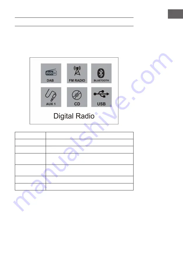 auna 10035423 Manual Download Page 105