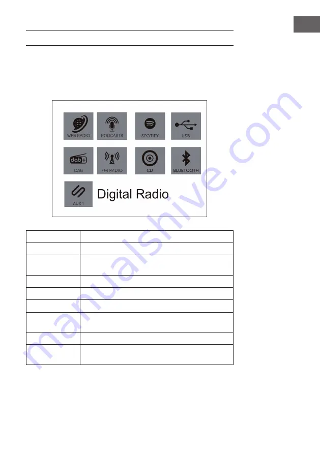 auna 10035426 Manual Download Page 91