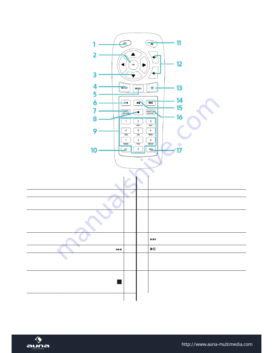 auna Connect 150 Instructions Manual Download Page 57