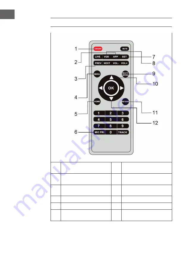 auna KTV 10034612 Скачать руководство пользователя страница 6