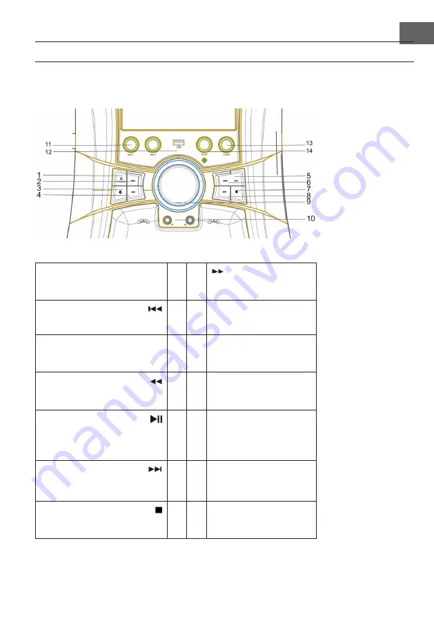 auna Stage Hero 10030258 Скачать руководство пользователя страница 9