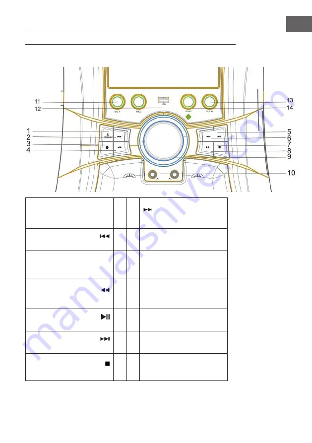 auna Stage Hero 10030258 Скачать руководство пользователя страница 21