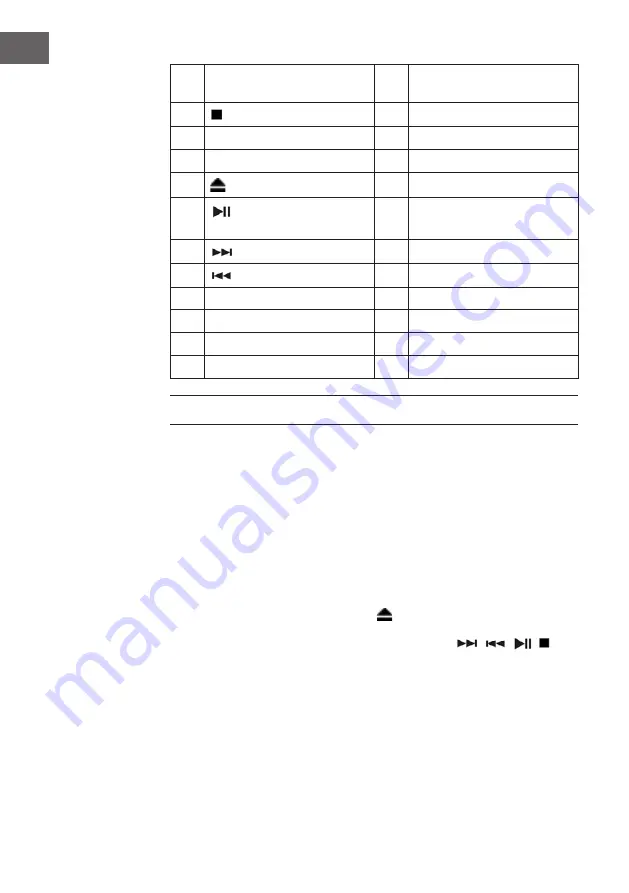 auna US-10029813 Manual Download Page 22