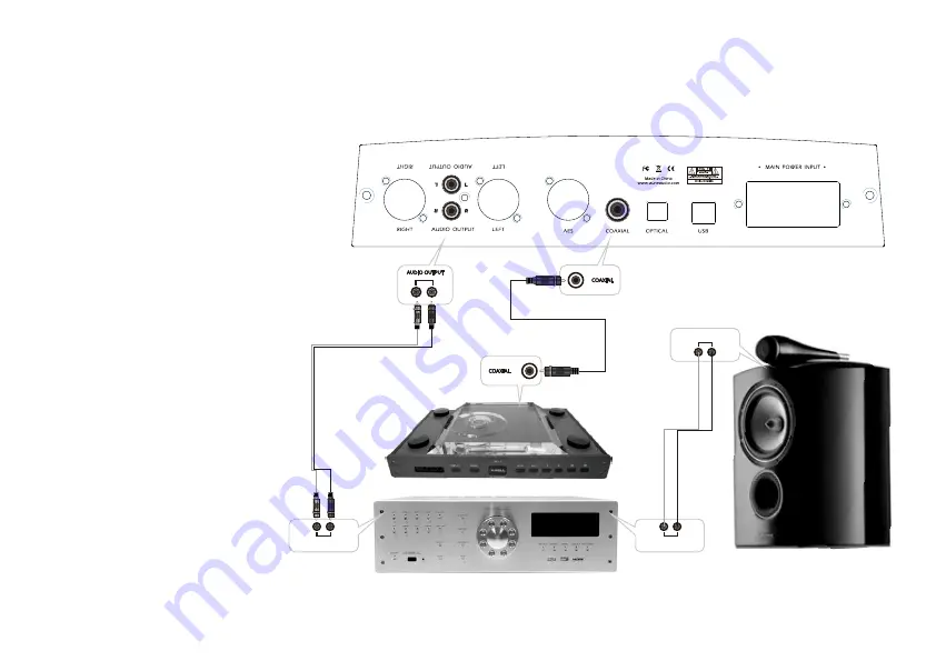 AUNE S6 Pro Manual Download Page 18