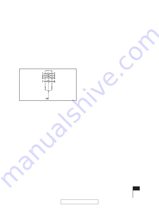 Auping Electromat 377 Manual Download Page 15