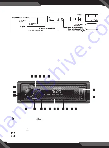 Aura AMH-770DSP User Manual Download Page 3