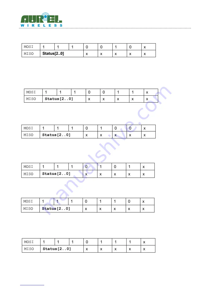 AUREL 650201515G Скачать руководство пользователя страница 17