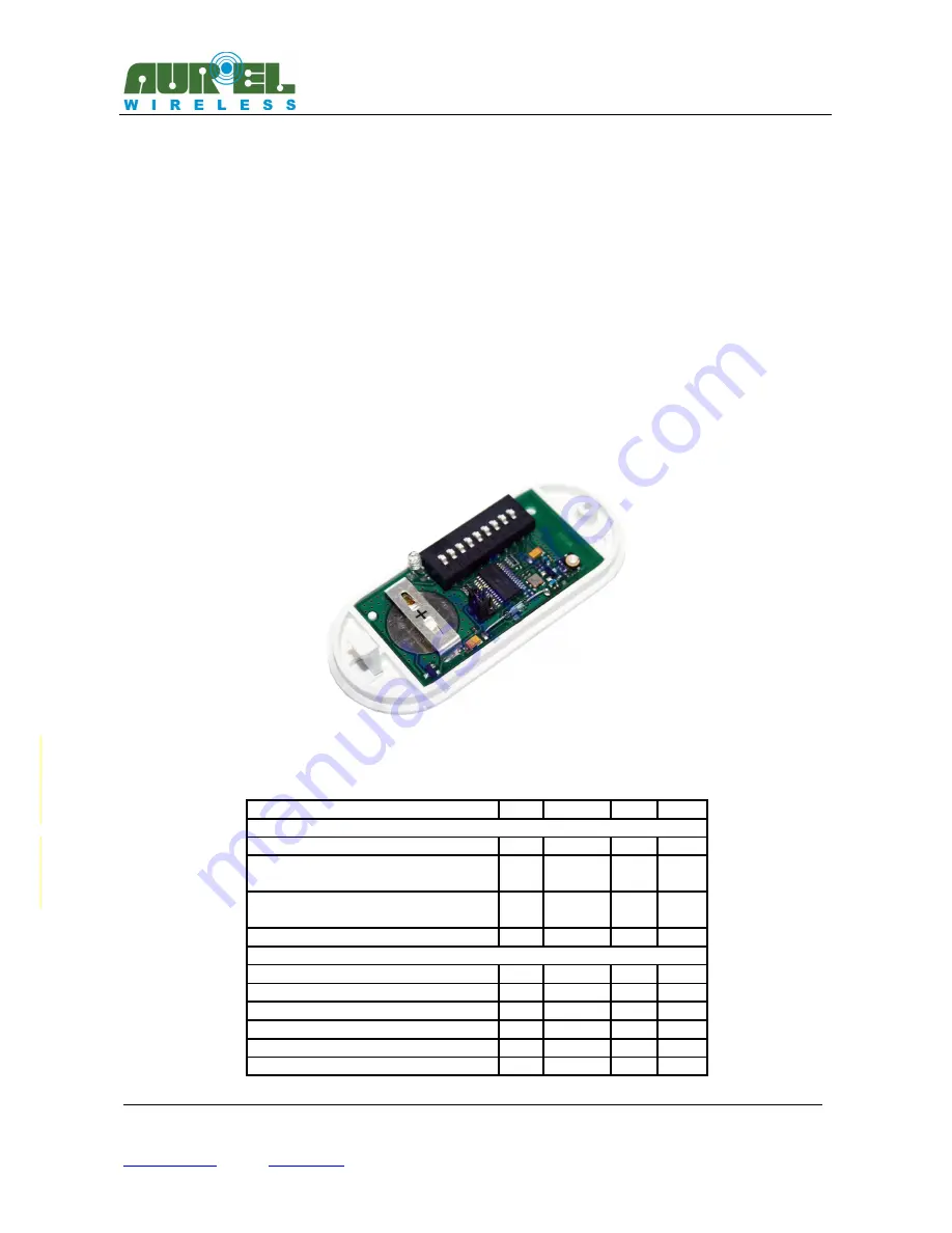 AUREL MAG 4M 5026 Скачать руководство пользователя страница 4