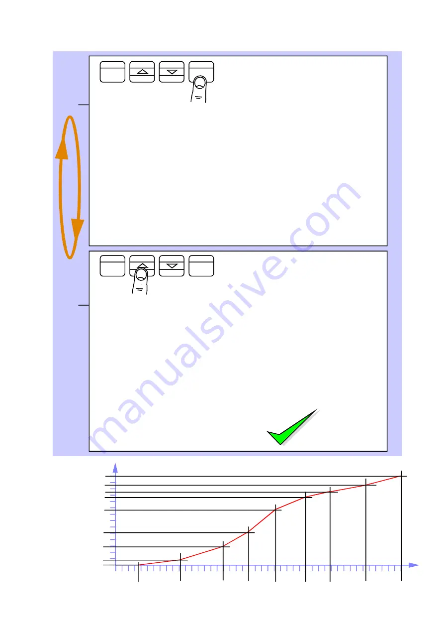 AUREL Magna Series Manual Download Page 25