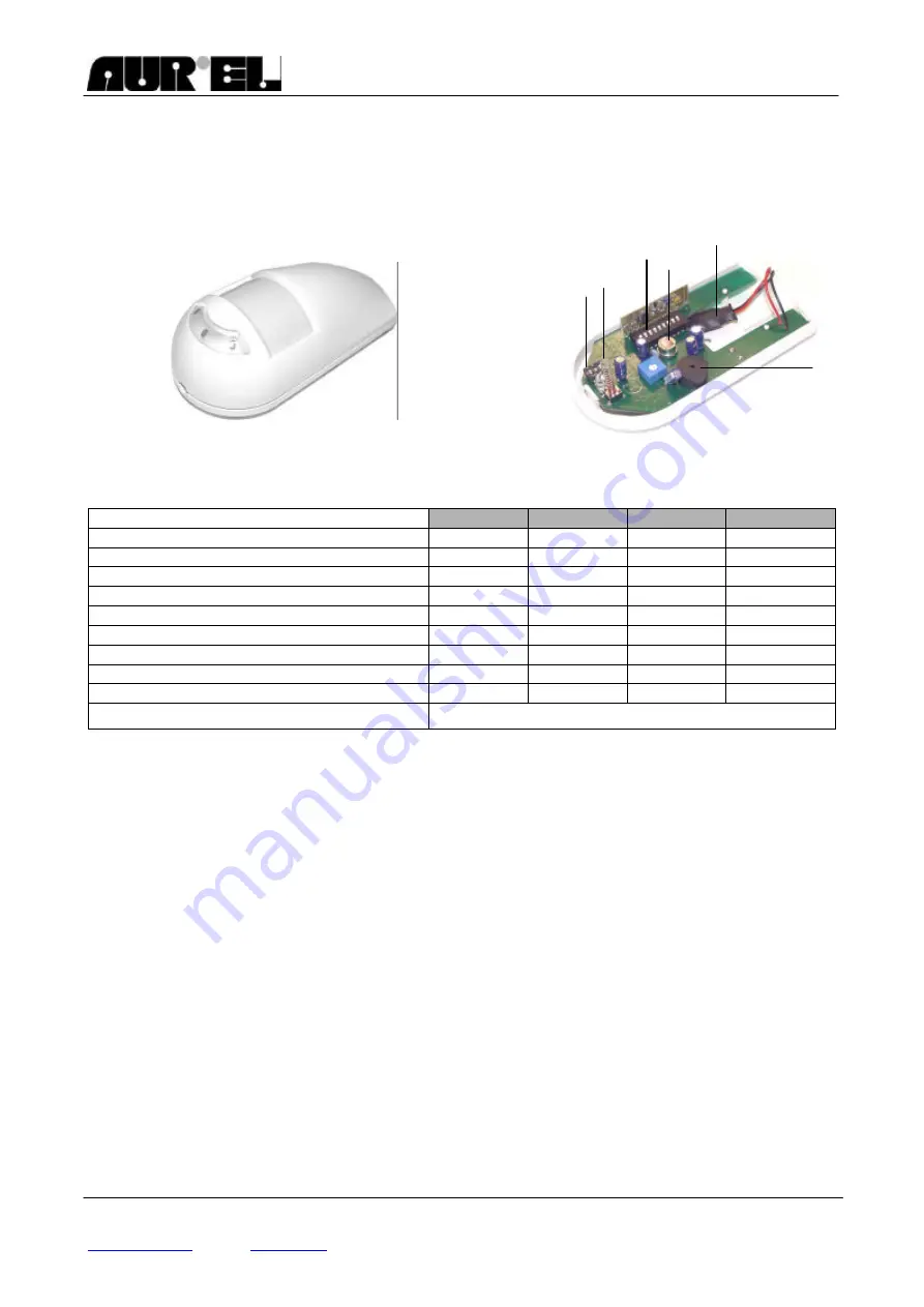 AUREL SIR2000-5026 Instruction Manual Download Page 1