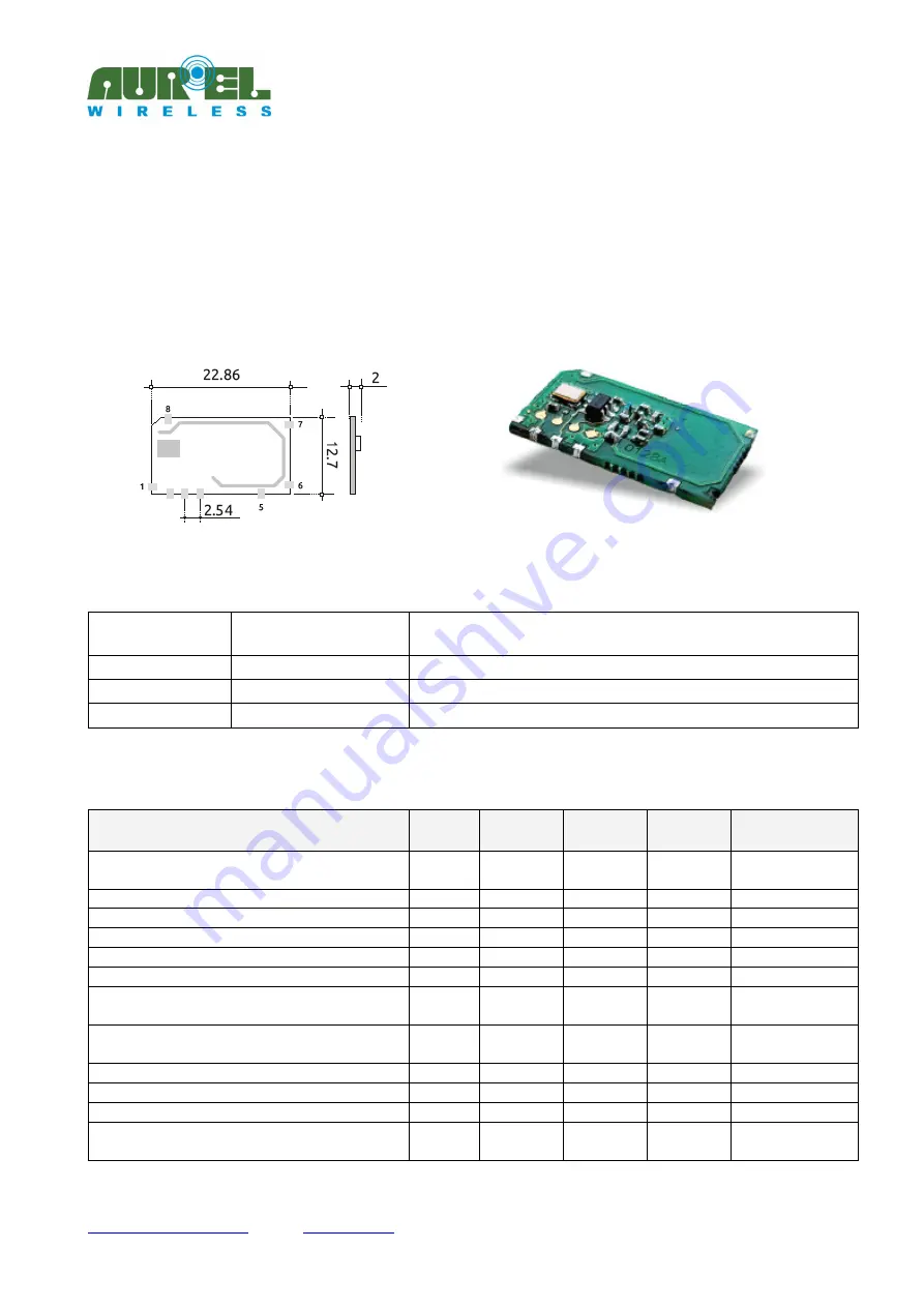 AUREL TX 434 SMALL IA Скачать руководство пользователя страница 1