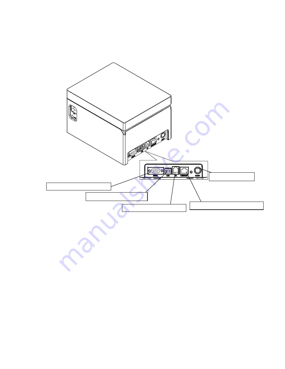 AURES ODP 333 User Manual Download Page 7