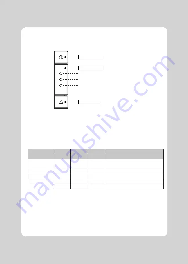 AURES ODP 444 User Manual Download Page 17