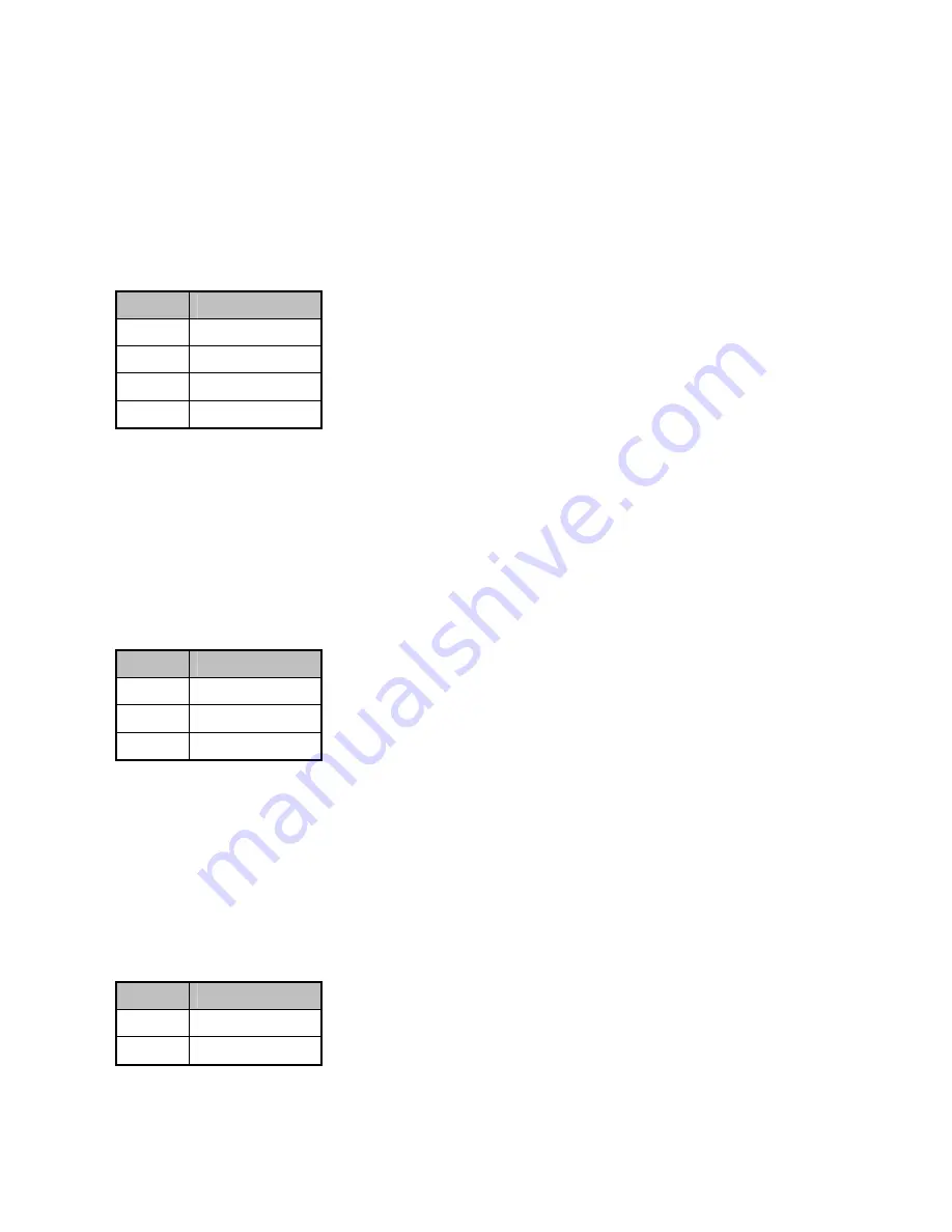 AURES Odysse II User Manual Download Page 48