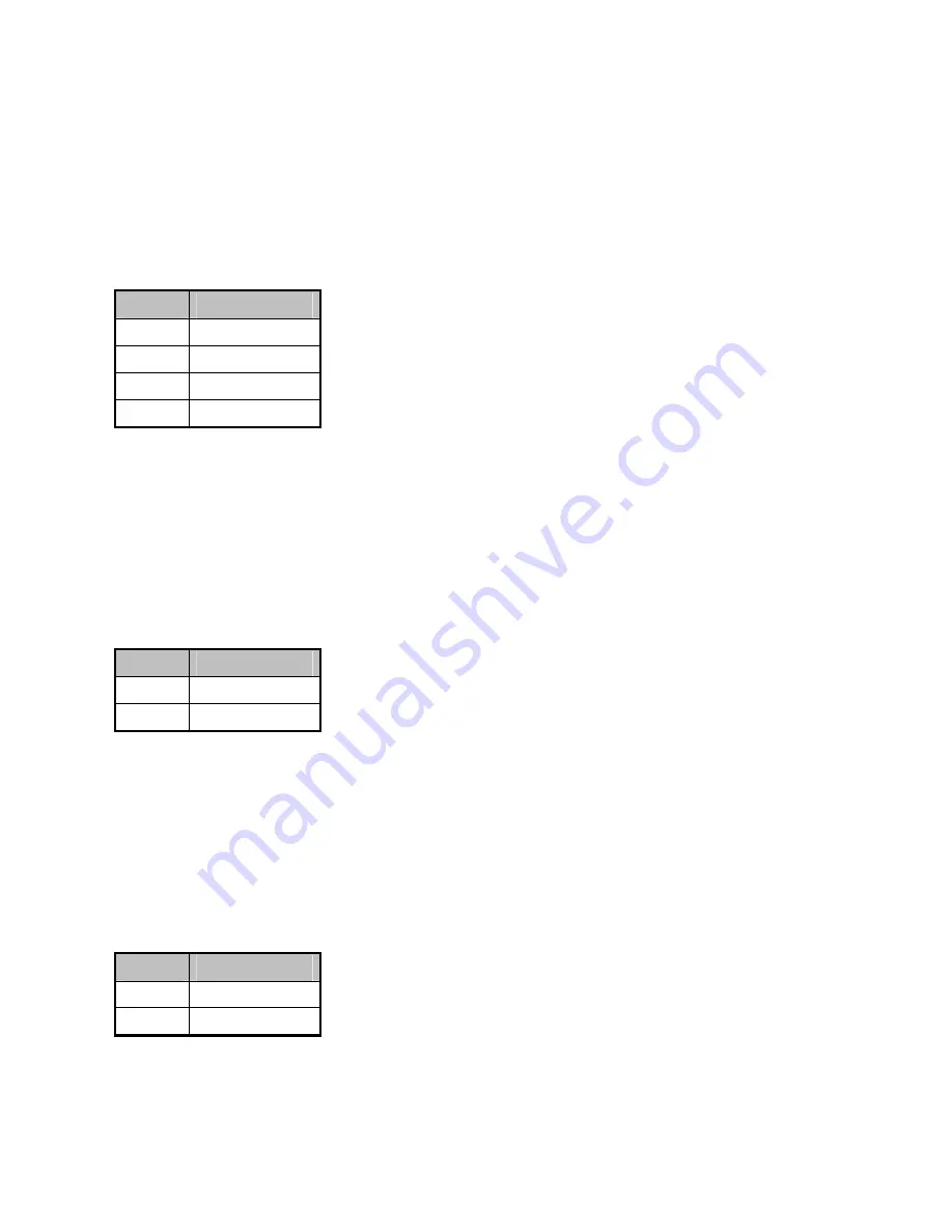 AURES OLC 15 User Manual Download Page 25