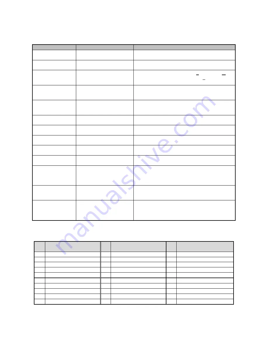 AURES OLC 15 User Manual Download Page 38