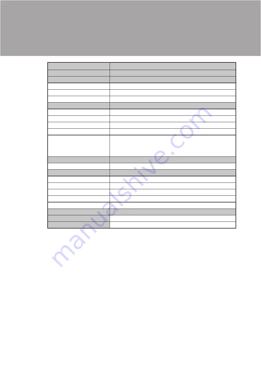 AURES OLC 8.4 User Manual Download Page 11