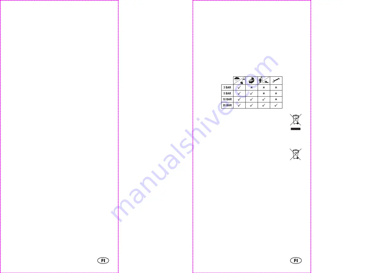 Auriol 2-LD3513 Скачать руководство пользователя страница 5