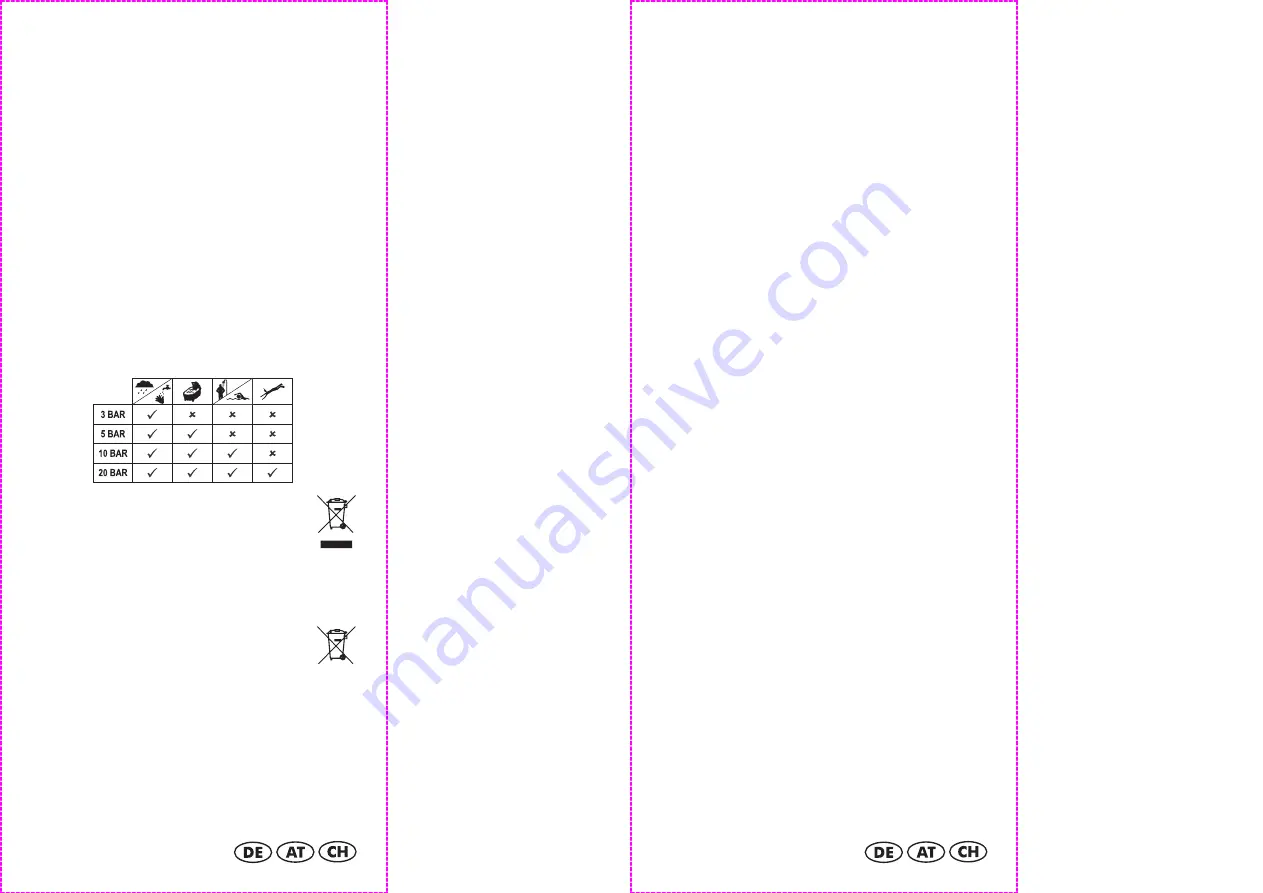 Auriol 2-LD3513 Скачать руководство пользователя страница 18