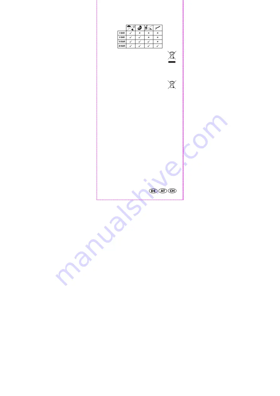 Auriol 2-LD3784-1 Usage And Safety Instructions Download Page 6